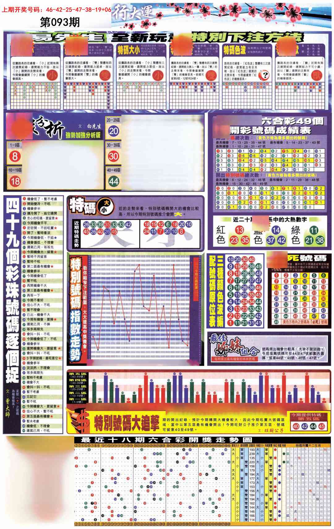 093期贴士皇D加大版[图]